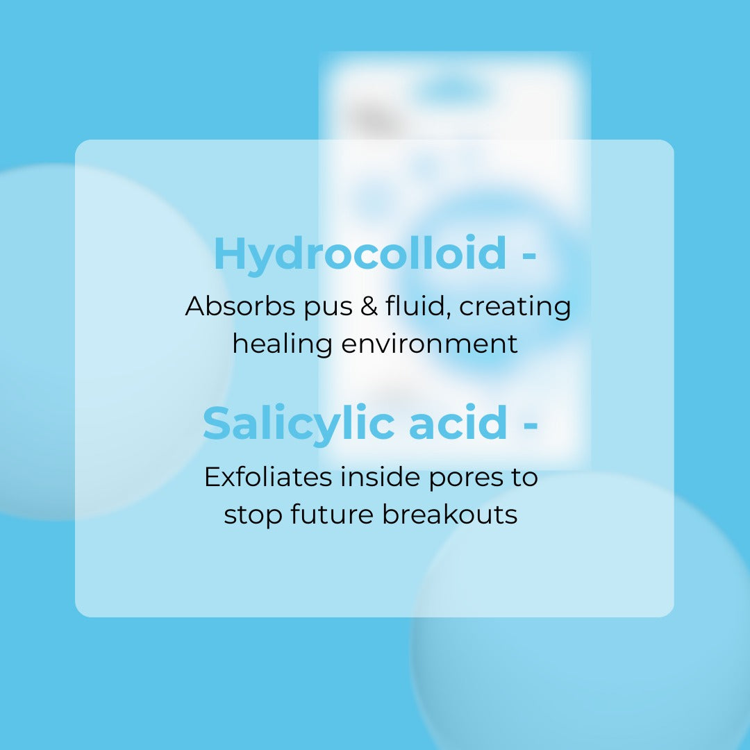 Regular Acne Patches  With Hydrocolloid + Salicylic Acid (36 Patches)